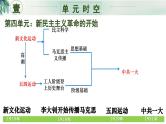 八年级上册期末复习核心考点一遍过（单元时空+核心考点+核心图片+核心专题+解题指导）（1-26课）课件
