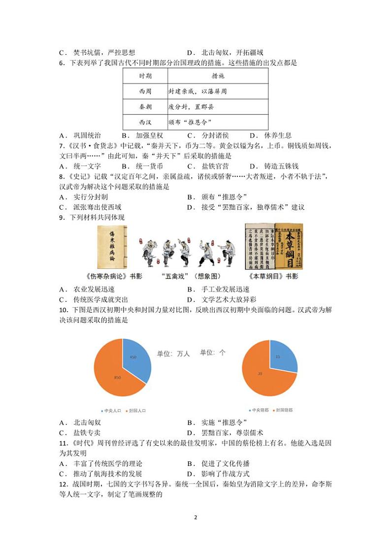 2024～2025学年苏州市七年级(上)历史期末必刷卷(三)试卷(含答案)第2页