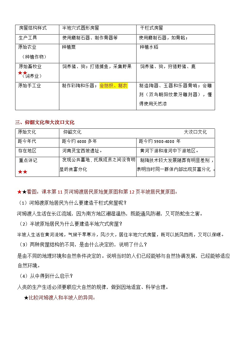 统编版（2024新版）七年级历史上册期末复习知识点背诵提纲 讲义第3页