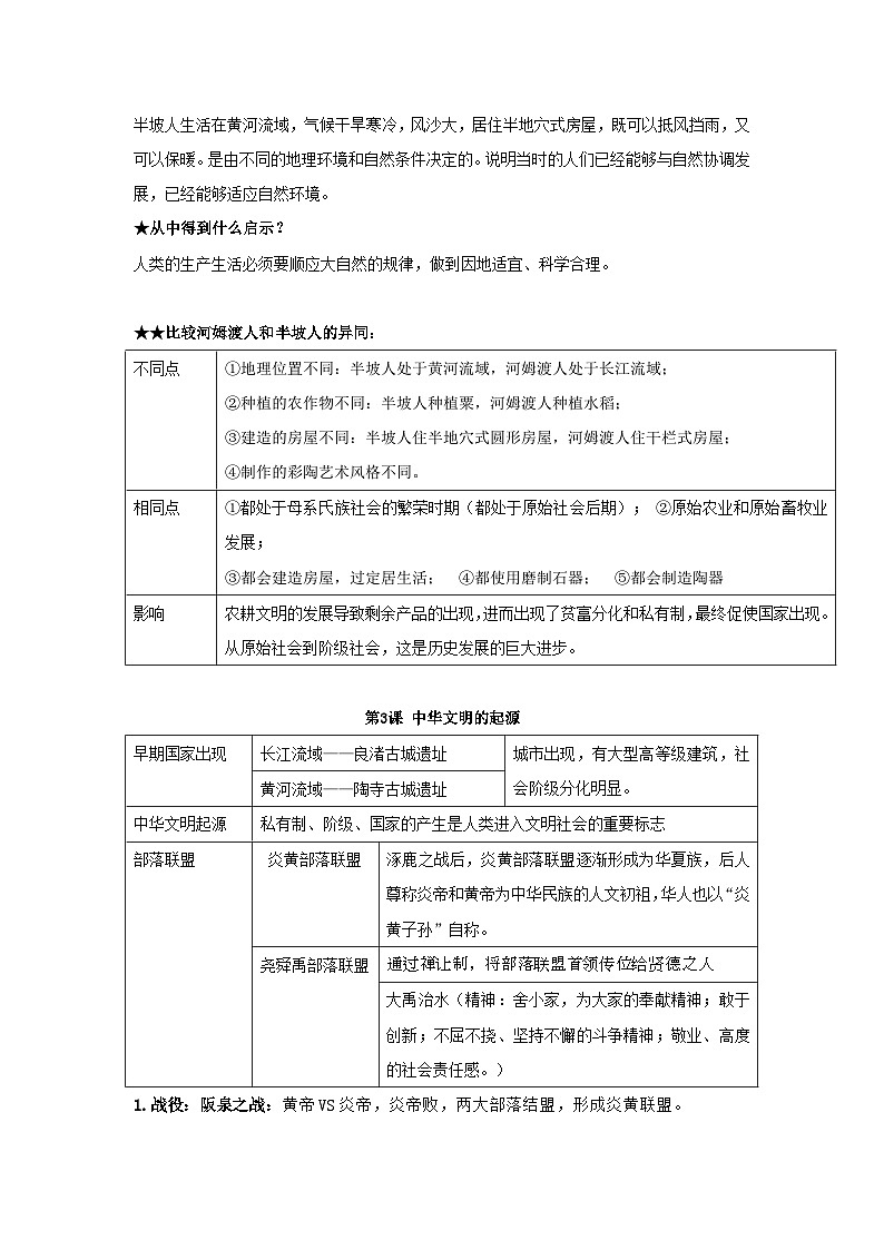 统编版（2024新版）七年级上册历史知识点期末复习提纲 讲义第2页
