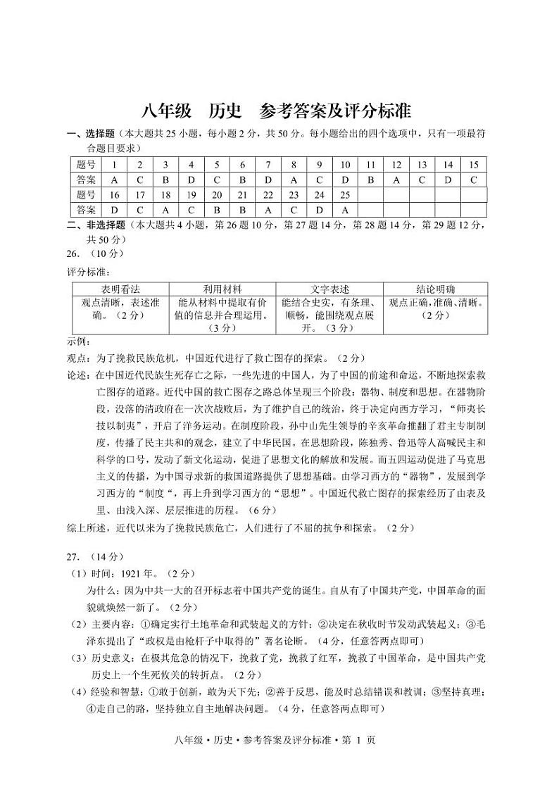 云南省曲靖市麒麟区第四中学2024--2025学年八年级上学期12月第三次月考历史试卷 答案第1页