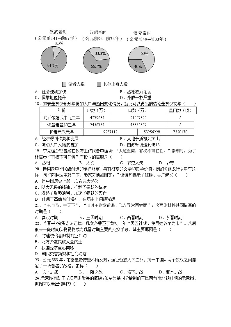 江苏省昆山市陆家中学2024-2025学年七年级上学期期末考试历史卷（含答案）第3页