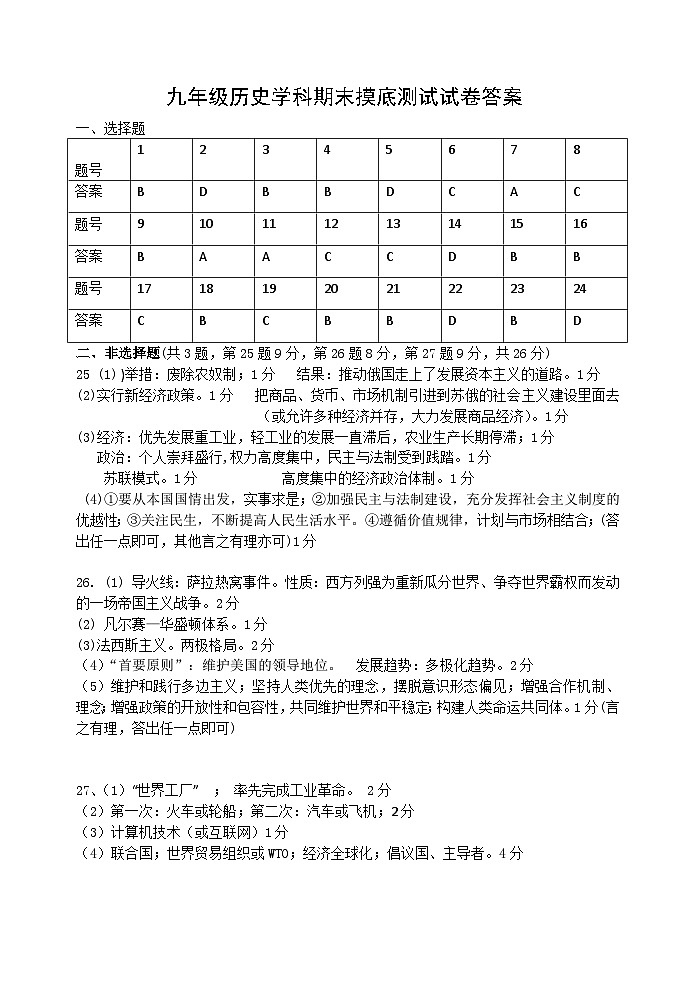 九年级历史学科期末摸底测试试卷参考答案第1页