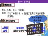 部編版歷史九年級(jí)上冊(cè)第二單元復(fù)習(xí)【課件】