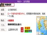 部編版歷史九年級(jí)上冊(cè)第二單元復(fù)習(xí)【課件】