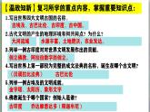 部編版歷史九年級(jí)上冊(cè)第二單元大單元教學(xué)【課件】