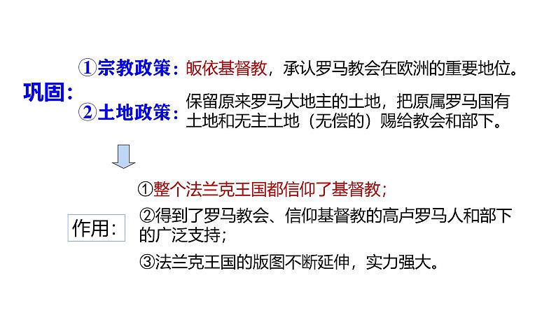 部编版历史九年级上册第三单元7、8课综合【课件】第8页