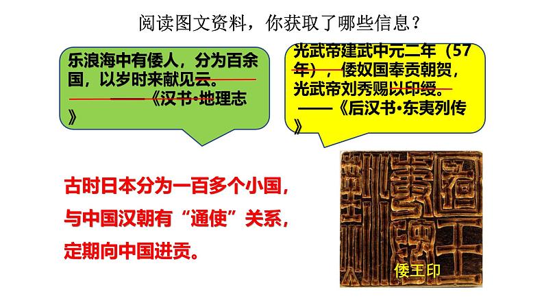 部编版历史九年级上册第四单元11、12课综合【课件】第4页