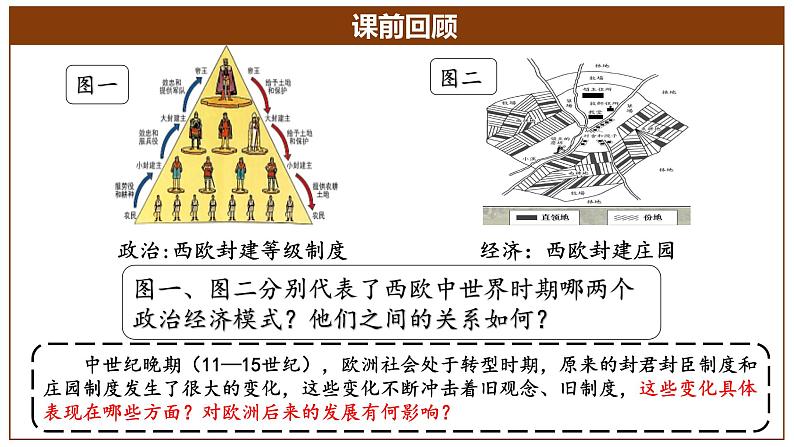 部编版历史九年级上册第五单元大单元教学【课件】第6页