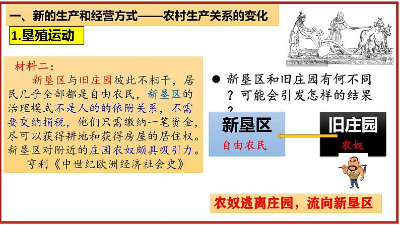 部编版历史九年级上册第五单元大单元教学【课件】第8页