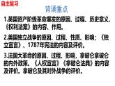 部編版歷史九年級(jí)上冊(cè)第六單元復(fù)習(xí)【課件】