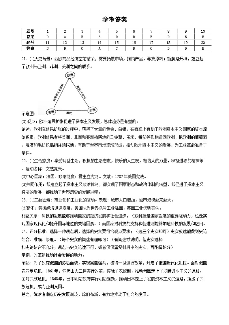 丰城中学2024—2025上学期初三第三次阶段测试历史试卷 初三历史参考答案第1页