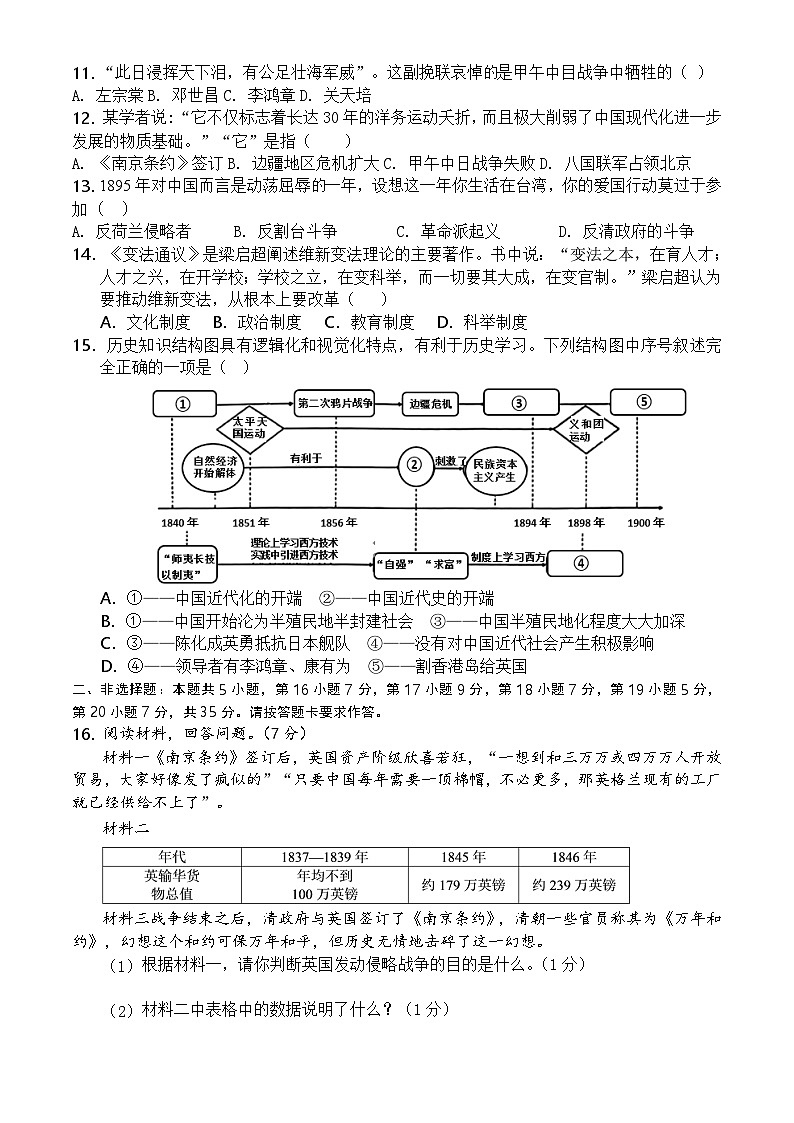 八年级历史试题第2页