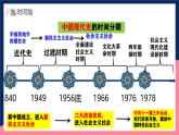 人教统编版历史八年级下册1《 中华人民共和国成立》课件+教案+分层练习+导学案+素材