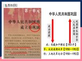 人教统编版历史八年级下册2《 抗美援朝》课件+教案+分层练习+导学案+素材