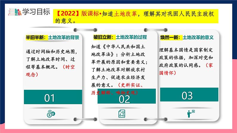 人教统编版历史八年级下册3《土地改革》（课件）第3页