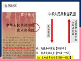 人教统编版历史八年级下册3《土地改革》课件+教案+分层练习+导学案+素材