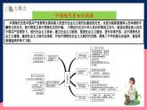 人教统编版历史八年级下册第一单元 《中华人民共和国的成立和巩固》复习课件+大单元教案+单元复习考点+单元测试卷