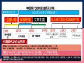 人教统编版历史八年级下册第一单元 《中华人民共和国的成立和巩固》复习课件+大单元教案+单元复习考点+单元测试卷
