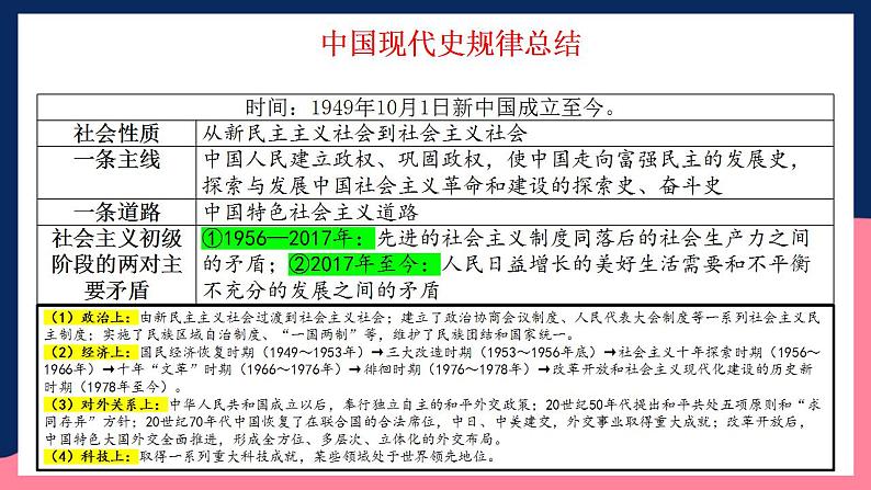 人教统编版历史八年级下册第一单元 《中华人民共和国的成立和巩固》（单元复习课件）第4页