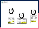 人教统编版历史八年级下册第一单元 《中华人民共和国的成立和巩固》复习课件+大单元教案+单元复习考点+单元测试卷