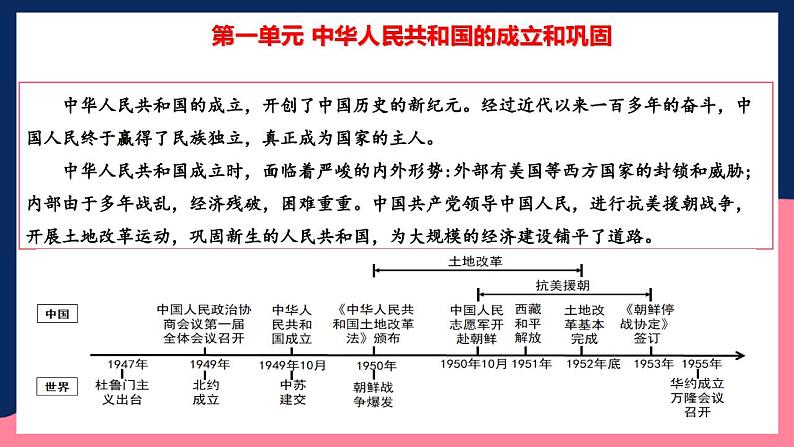 人教统编版历史八年级下册第一单元 《中华人民共和国的成立和巩固》（单元复习课件）第7页