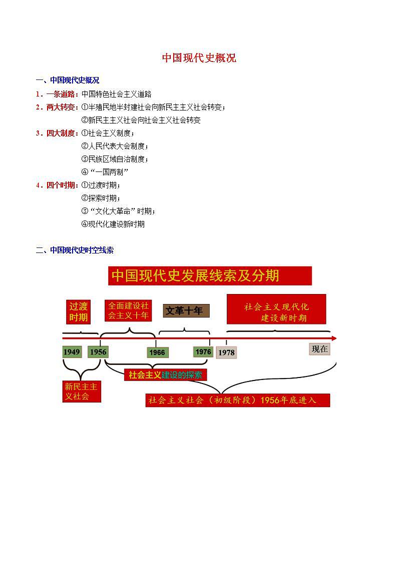 人教统编版历史八年级下册第一单元 《中华人民共和国的成立和巩固》（单元背记与考点突破）第1页