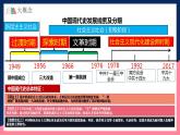 人教统编版历史八下第二单元 复习课件+大单元教案+单元复习考点+单元测试卷