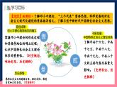 人教统编版历史八年级下册10《 建设中国特色社会主义》课件+教案+分层练习+导学案+素材