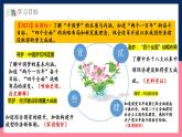 人教统编版历史八年级下册11《 为实现中国梦而努力奋斗》课件+教案+分层练习+导学案+素材