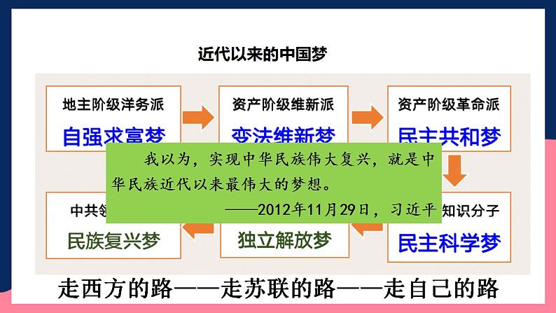 人教统编版历史八年级下册11《 为实现中国梦而努力奋斗》（课件）第8页