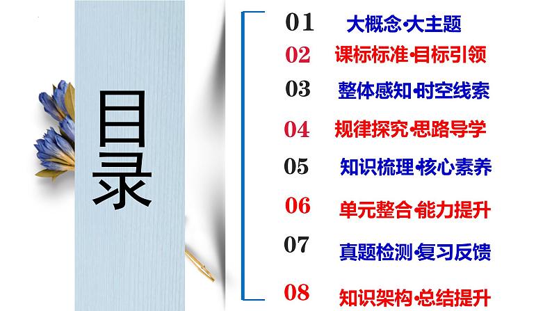 人教统编版历史八年级下册第三单元 《中国特色社会主义道路》（单元复习课件）第2页