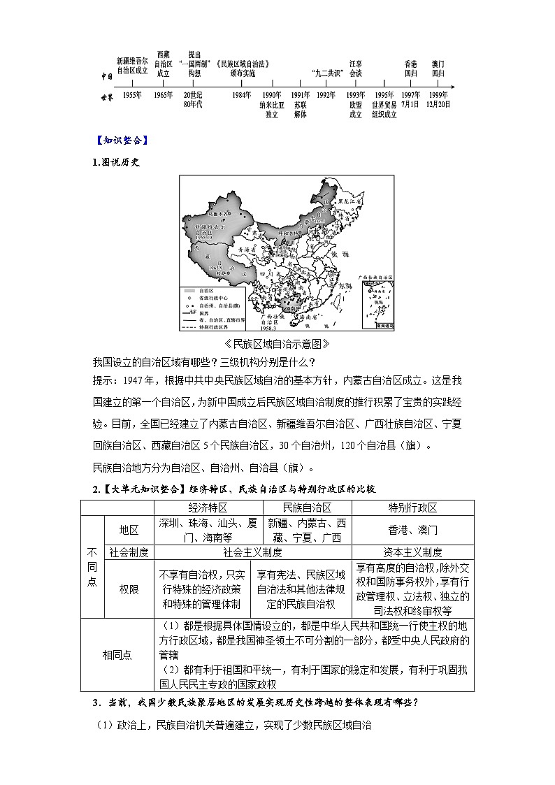 人教统编版历史八年级下册12《民族大团结》（导学案）第3页