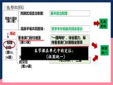 人教统编版历史八年级下册13《香港和澳门的回归》课件+教案+分层练习+导学案+素材