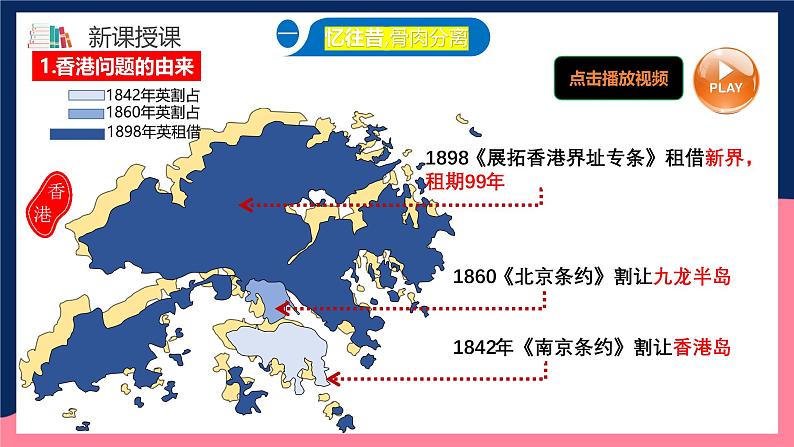 人教统编版历史八年级下册13《香港和澳门回归祖国》（课件）第6页