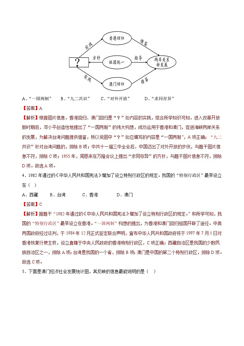 人教统编版历史八年级下册13《香港和澳门回归祖国》（分层作业）（解析版）第2页