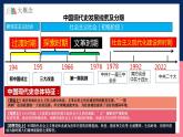 人教统编版历史八年级下册第四单元 《民族团结与祖国统一》复习课件+大单元教案+单元复习考点+单元测试卷