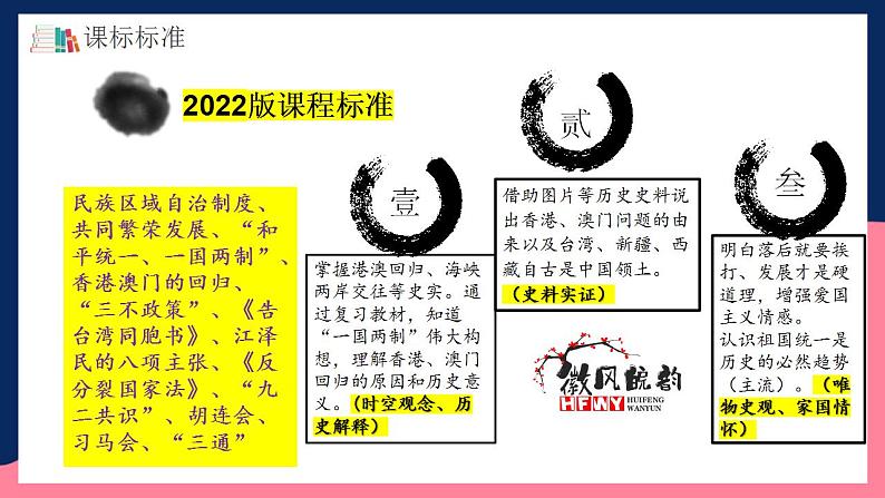 人教统编版历史八年级下册第四单元 《民族团结与祖国统一》（单元复习课件）第3页