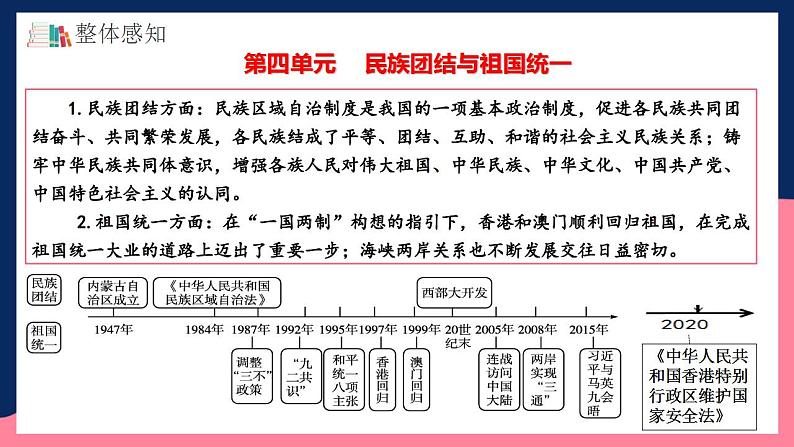 人教统编版历史八年级下册第四单元 《民族团结与祖国统一》（单元复习课件）第5页