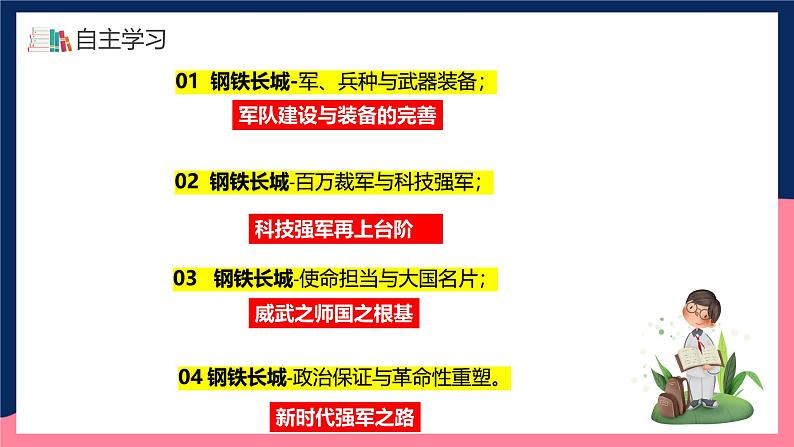 人教统编版历史八年级下册15《 钢铁长城》（课件）第4页