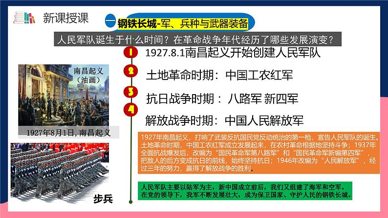 人教统编版历史八年级下册15《 钢铁长城》（课件）第8页