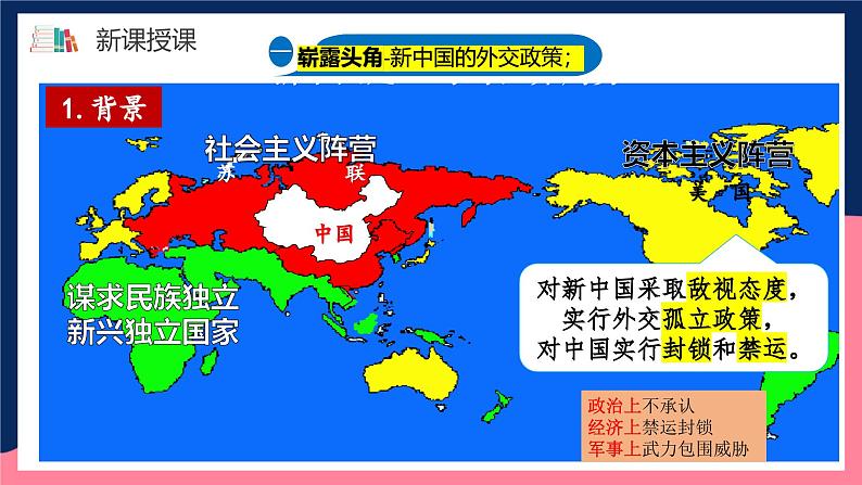 人教统编版历史八年级下册16《 独立自主的和平外交》（课件）第7页