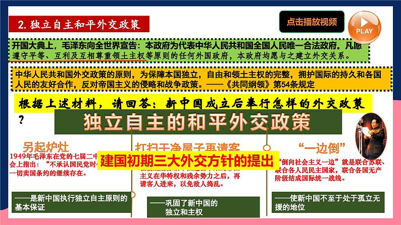 人教统编版历史八年级下册16《 独立自主的和平外交》（课件）第8页