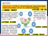 人教统编版历史八年级下册18《科技文化成就》课件+分层练习+导学案+素材