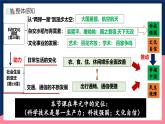 人教統(tǒng)編版歷史八年級(jí)下冊(cè)19《 社會(huì)生活的變遷》課件+分層練習(xí)+導(dǎo)學(xué)案+素材