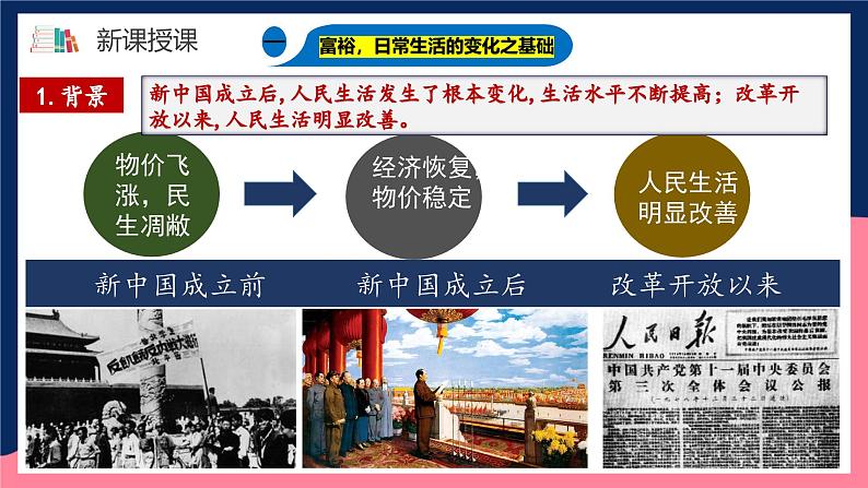 人教统编版历史八年级下册19《 社会生活的变迁》（课件）第7页