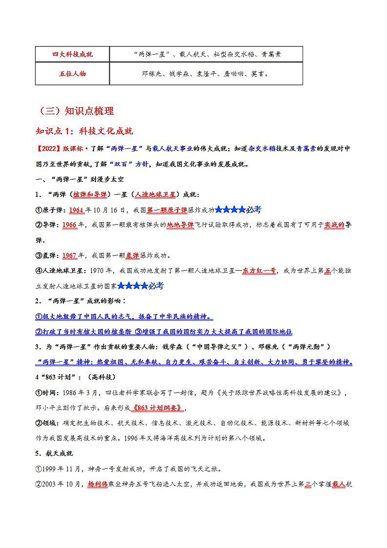 人教统编版历史八年级下册第六单元 《科技文化与社会生活》（单元背记与考点突破）第3页