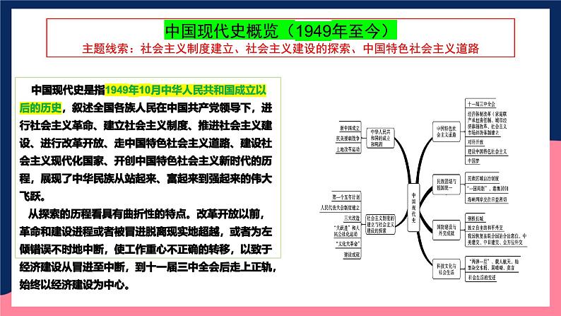 人教统编版历史八年级下册期末全册核心背记与“典练”（课件）第2页