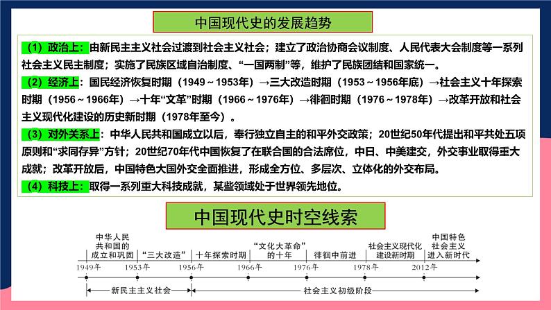 人教统编版历史八年级下册期末全册核心背记与“典练”（课件）第3页