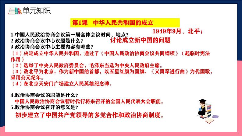 人教统编版历史八年级下册期末全册核心背记与“典练”（课件）第6页